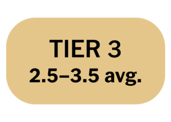 QB tier ranks, tier 1 to tier 5 with their avg ranges for each tier.