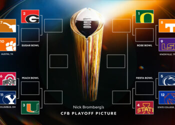 This is what the College Football Playoff picture looks like after Week 8. (Taylar Seivert/Yahoo Sports)