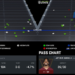 Jayden Daniels pass chart. (Chart by Next Gen Stats)