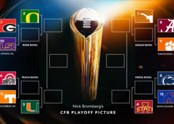 Here's what the College Football Playoff picture looks like after Week 7. (Taylar Sievert/Yahoo Sports)