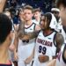 NCAA Basketball: Massachusetts Lowell at Gonzaga