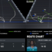 Brian Thomas Jr. route chart. (Photo by Next Gen Stats)