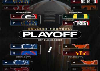 The first College Football Playoff quarterfinal is the last game of 2024. (Hassan Ahmad/Yahoo Sports)