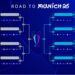 Champions League play-off draw bracket