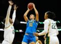 NCAA Womens Basketball: Baylor at UCLA