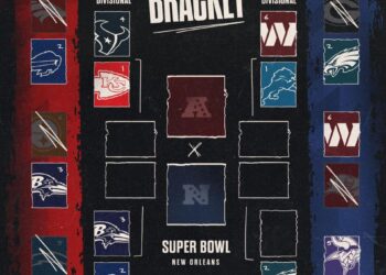 The NFL playoff bracket headed into the divisional round. (Yahoo Sports)