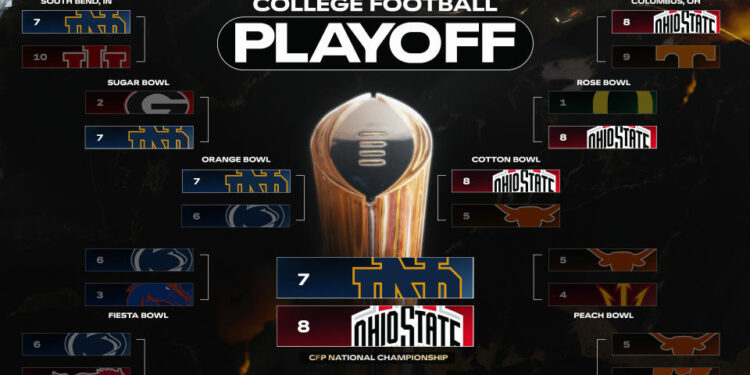 Who will win the first iteration of the 12-team College Football Playoff on Monday night? (Yahoo Sports illustration)