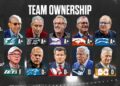 The Dolphins and Vikings scored high in team ownership grades yet again. Things weren't so good for the Patriots, Steelers, Cardinals, Panthers and Jets. (Taylar Sievert/Yahoo Sports)