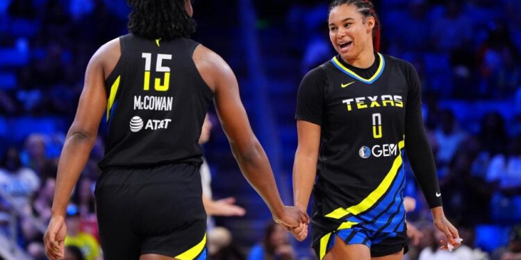 <span>Satou Sabally is headed to the Phoenix Mercury.</span><span>Photograph: Sam Hodde/Getty Images</span>