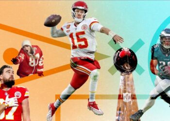 <span>L-R: Travis Kelce, Taylor Swift, Patrick Mahomes and Saquon Barkley</span><span>Composite: Action Images/Getty</span>