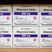 Abortion Pill Politics