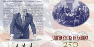 an image of two pages inside a US passport - one showing President Donald Trump with his fists on the Resolute Desk above his signature and another showing a picture of the founding father above "United States of America 250"