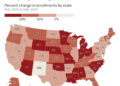 Health-ACA-Enrollment