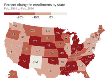 Health-ACA-Enrollment