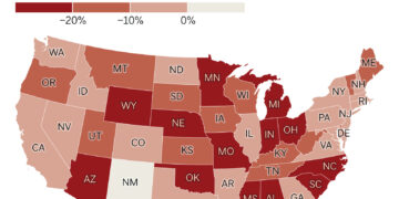Health-ACA-Enrollment