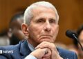Anthony Fauci at Wednesday's hearing
