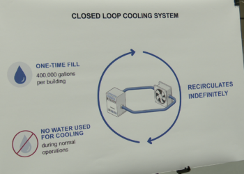 Fluidstack Okmulgee water data center