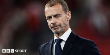 Uefa president Aleksander Ceferin