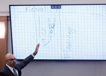 Tupac Trial